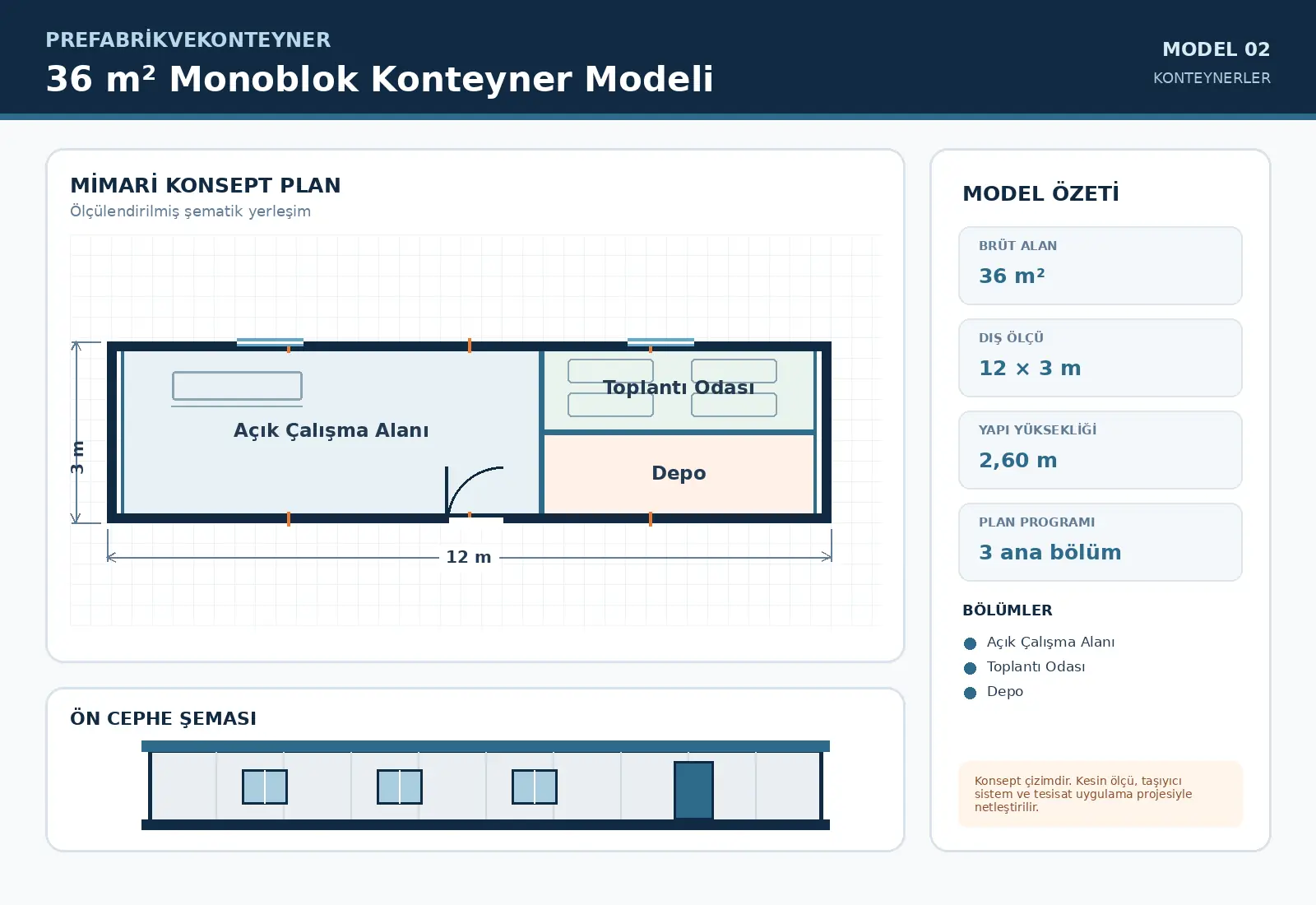 36 m² Monoblok Konteyner Modeli