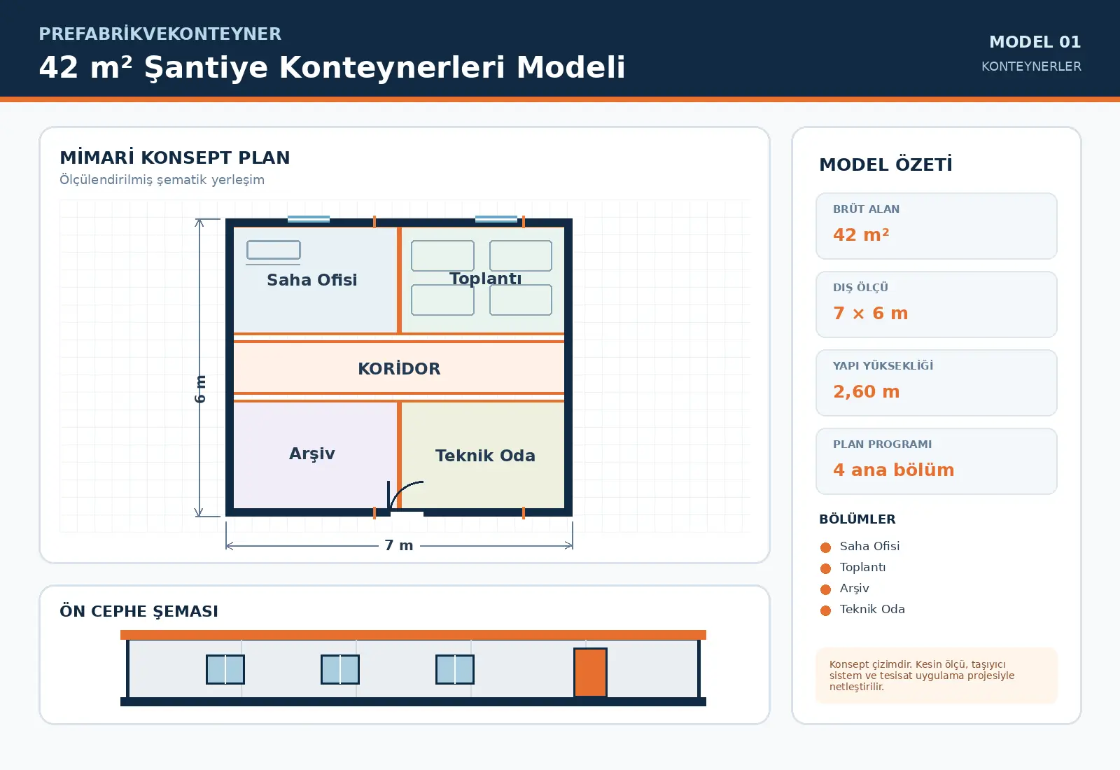 42 m² Construction Site Containers Model