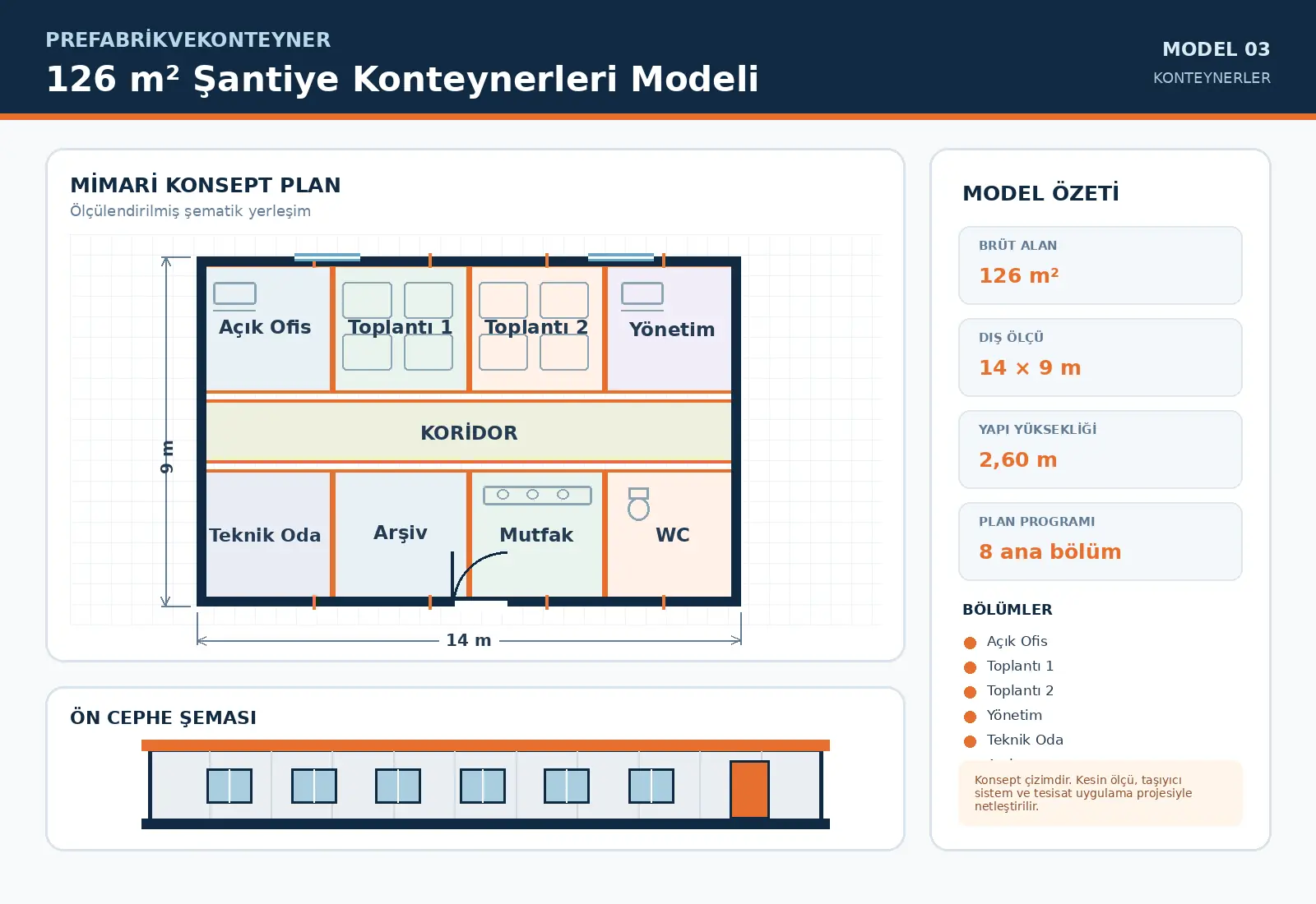 126 m² Construction Site Containers Model
