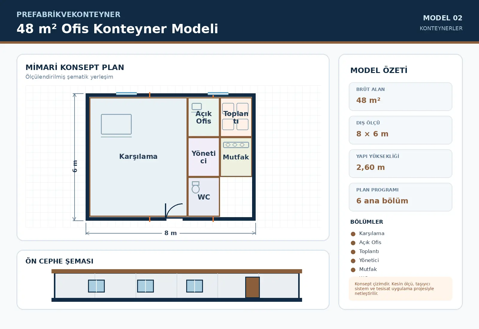 48 m² Ofis Konteyner Modeli