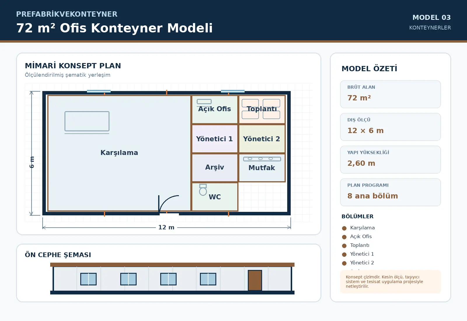 72 m² Ofis Konteyner Modeli