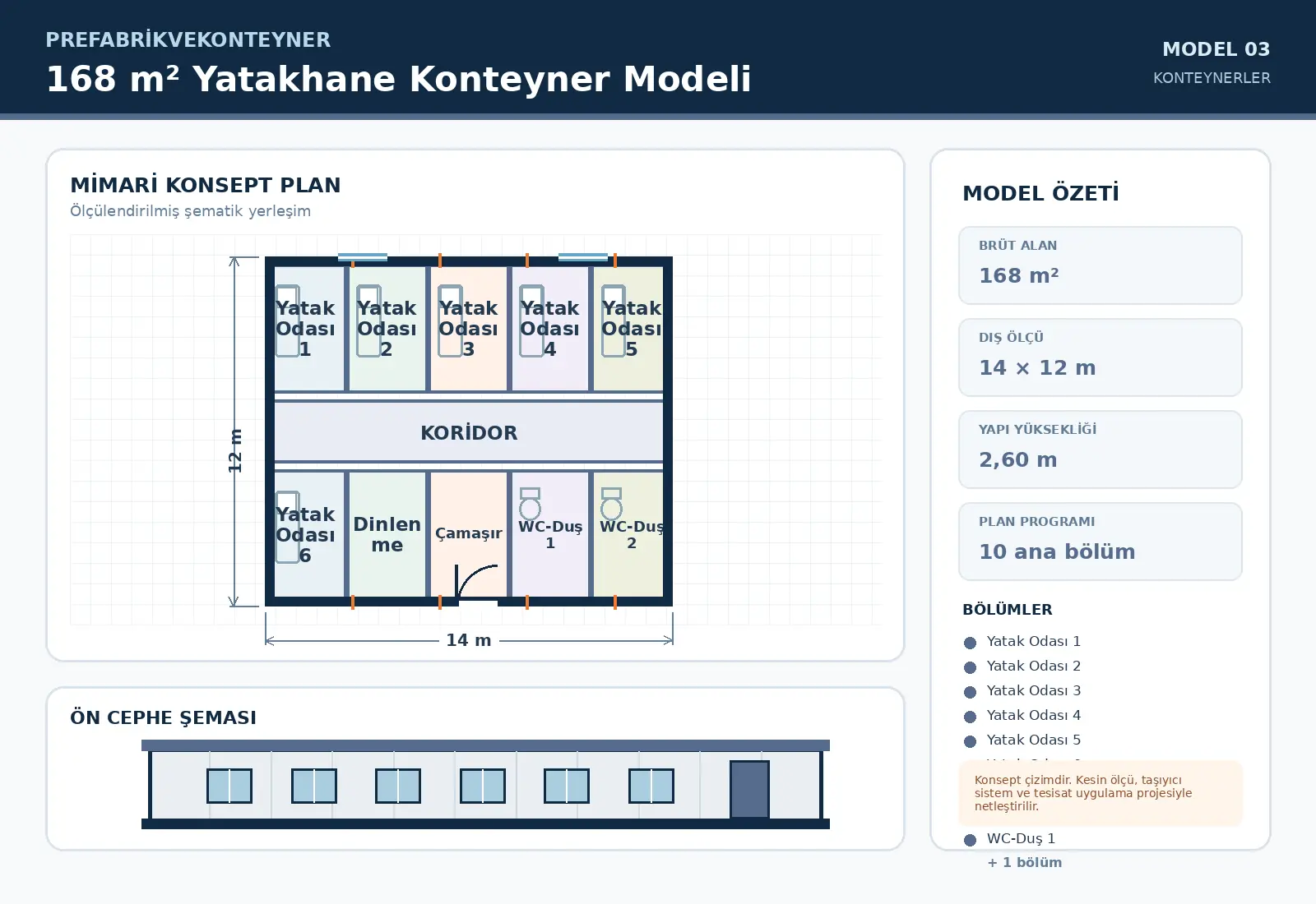 168 m² Yatakhane Konteyner Modeli