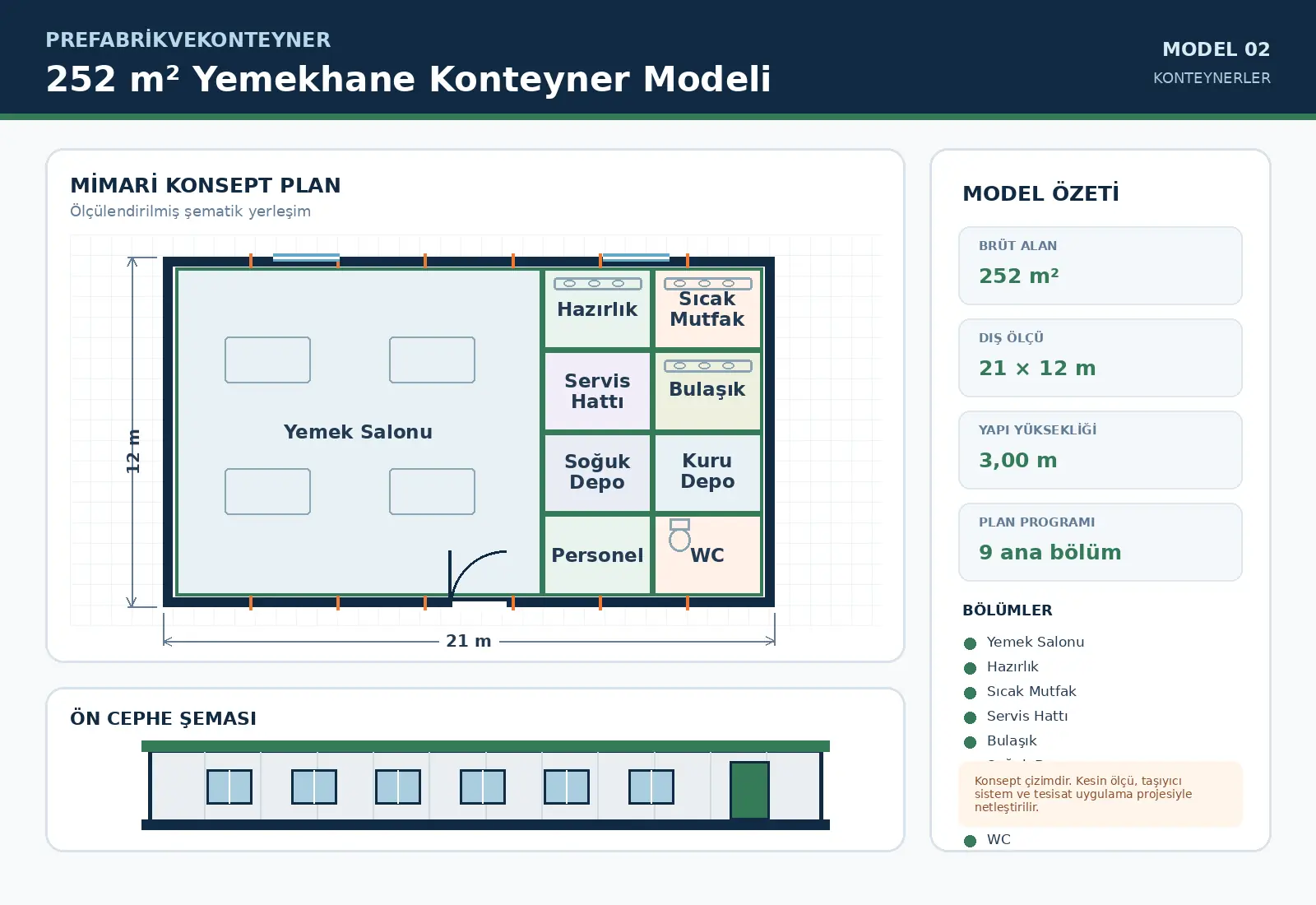 252 m² Yemekhane Konteyner Modeli