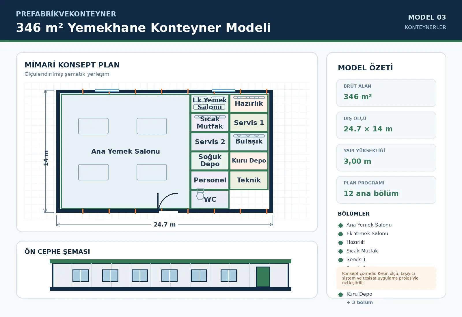 346 m² Yemekhane Konteyner Modeli