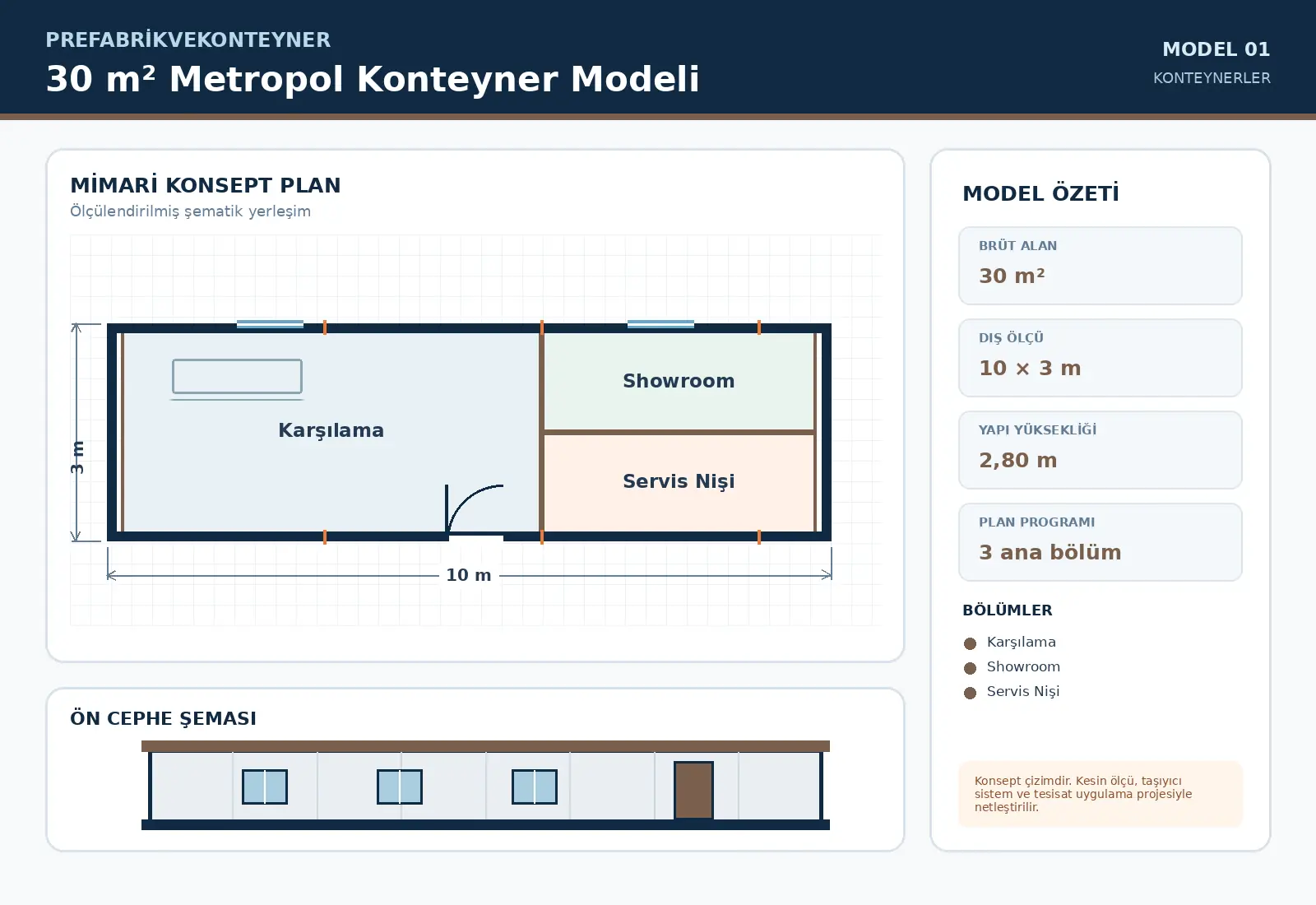 30 m² Metropol Konteyner Modeli