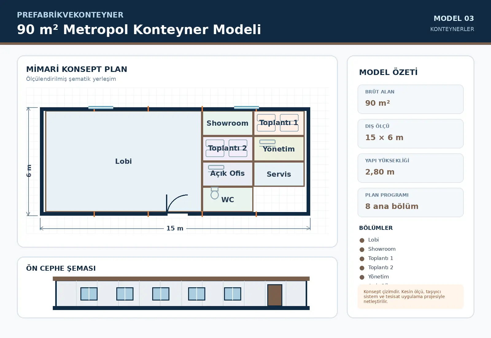 90 m² Metropol Konteyner Modeli