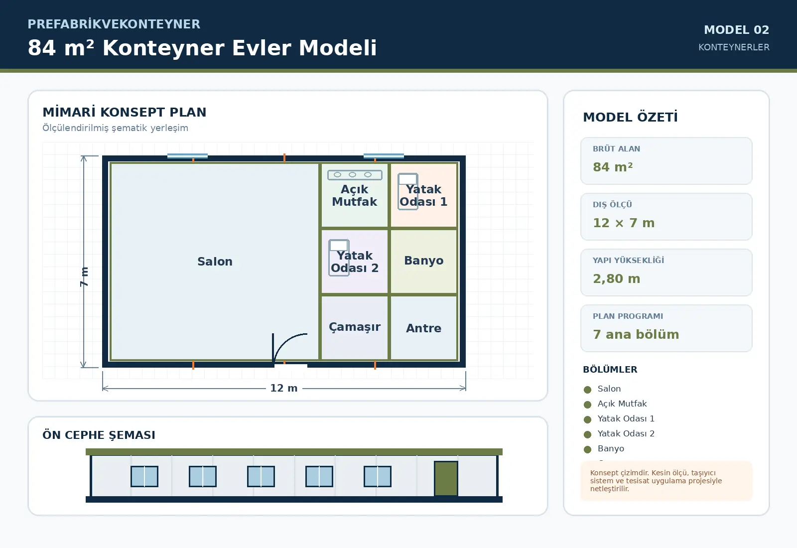 84 m² Konteyner Evler Modeli