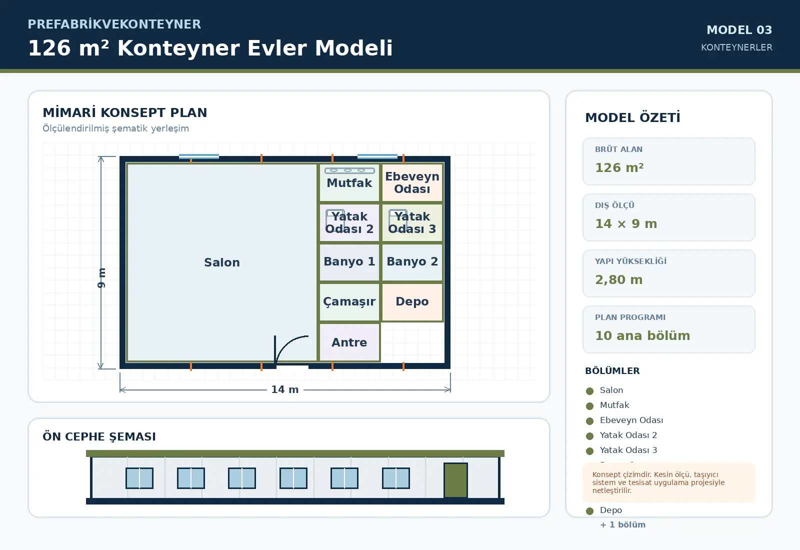 126 m² Konteyner Evler Modeli