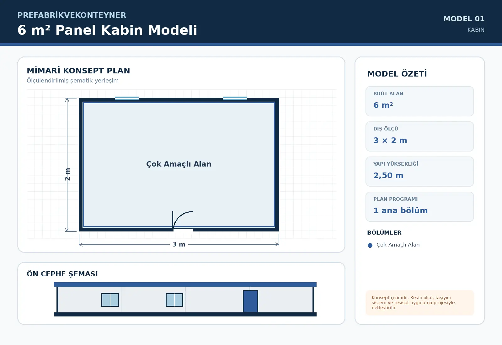6 m² Panel Kabin Modeli