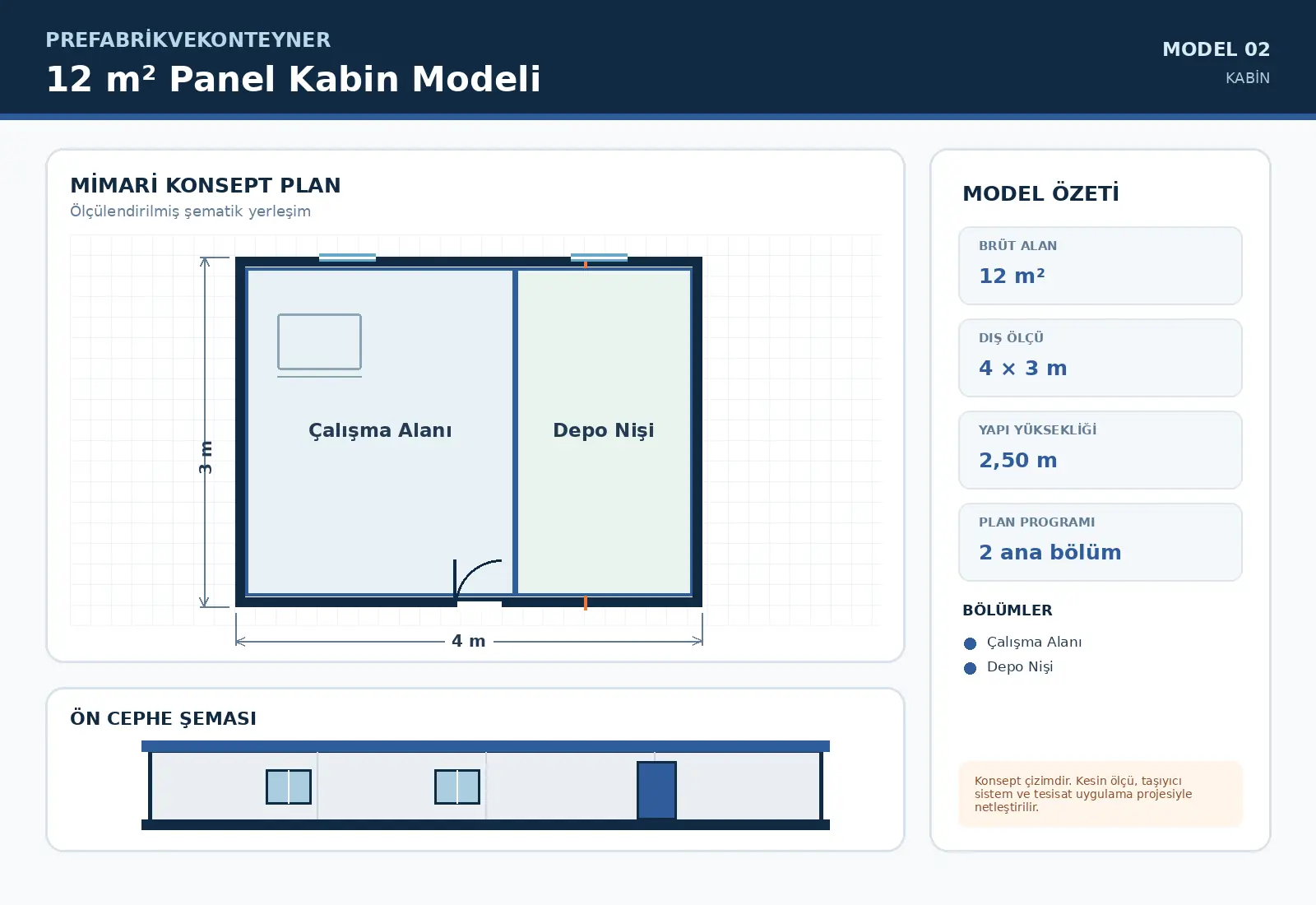12 m² Panel Kabin Modeli