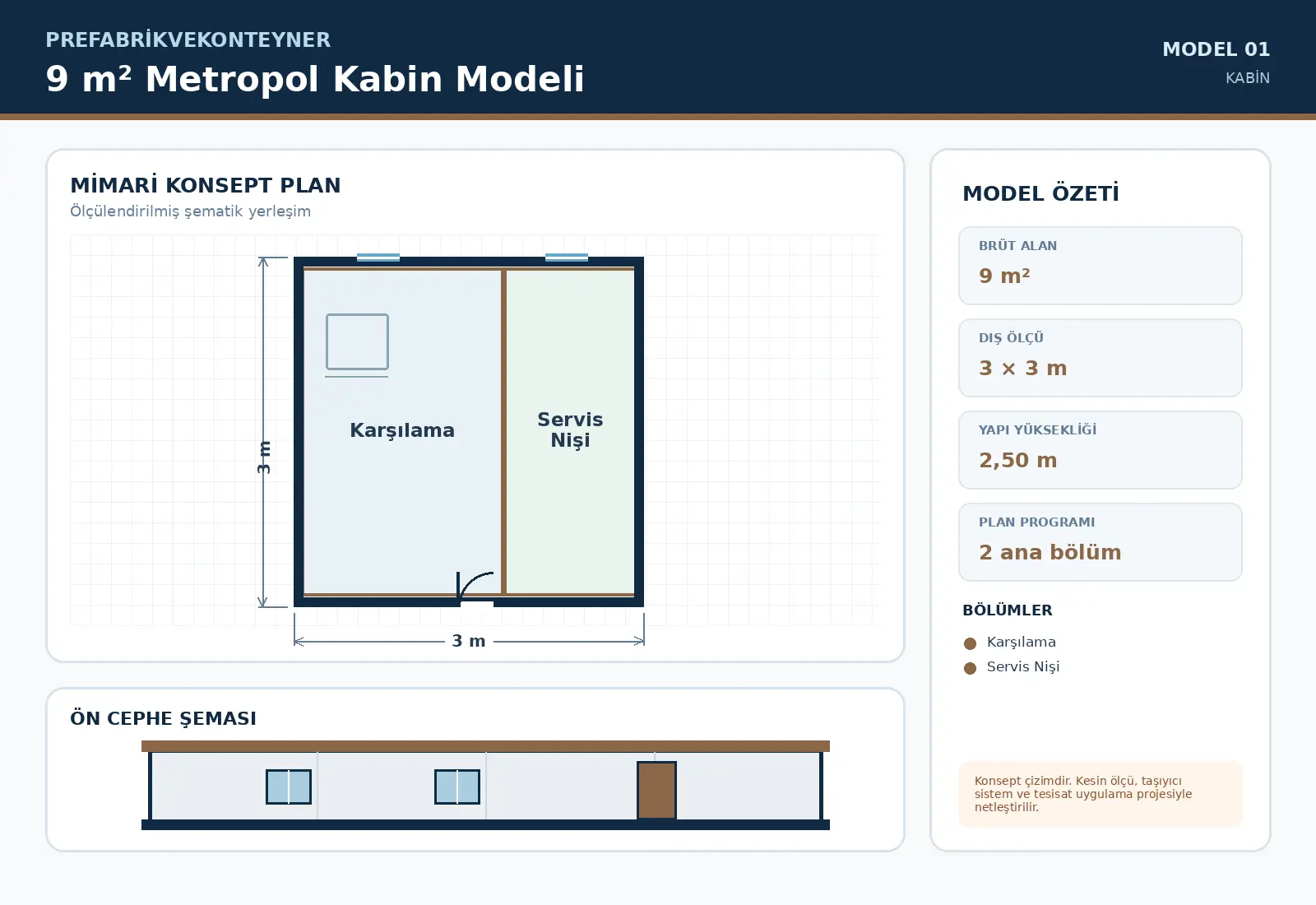 9 m² Metropol Kabin Modeli