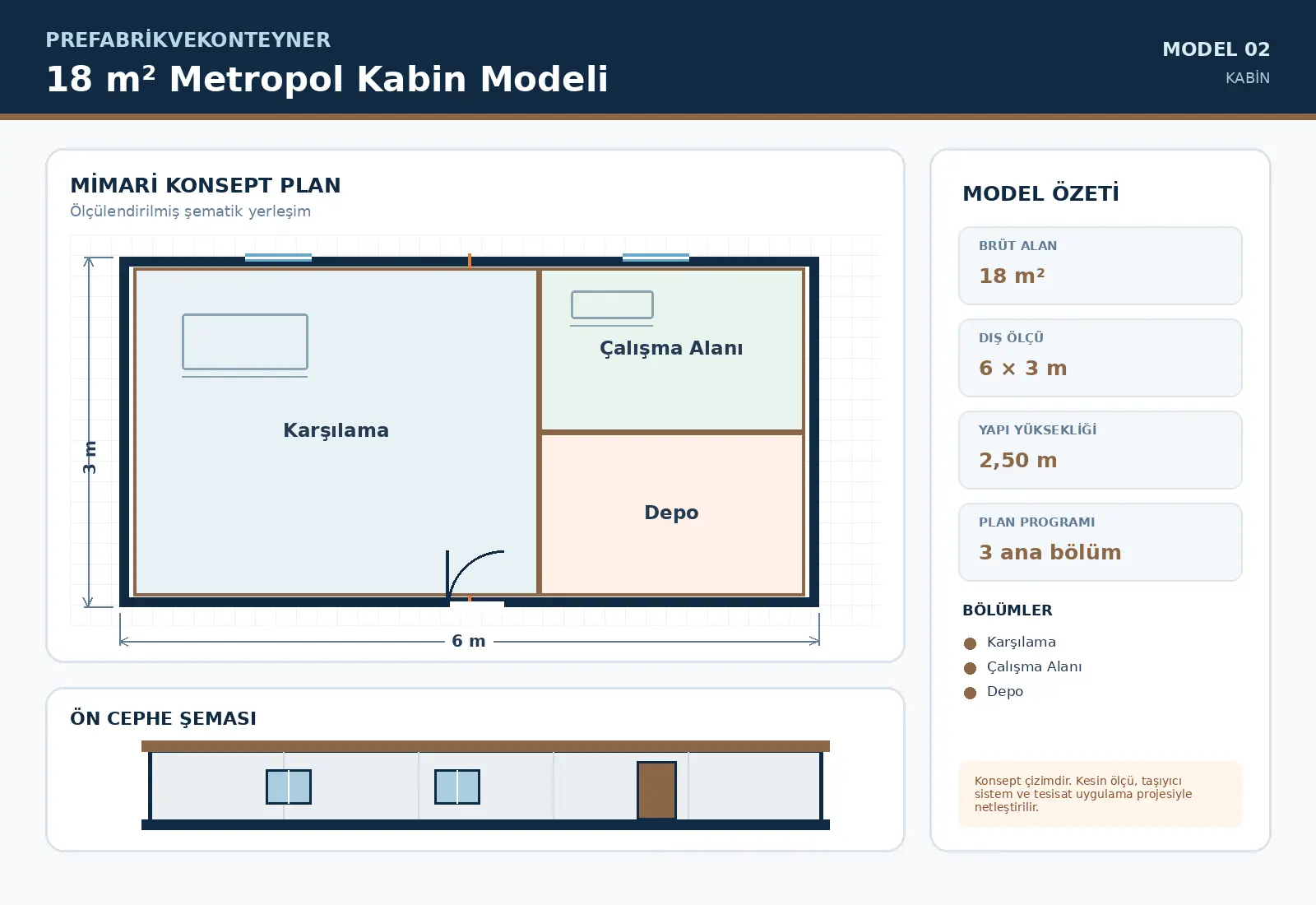 18 m² Metropol Kabin Modeli