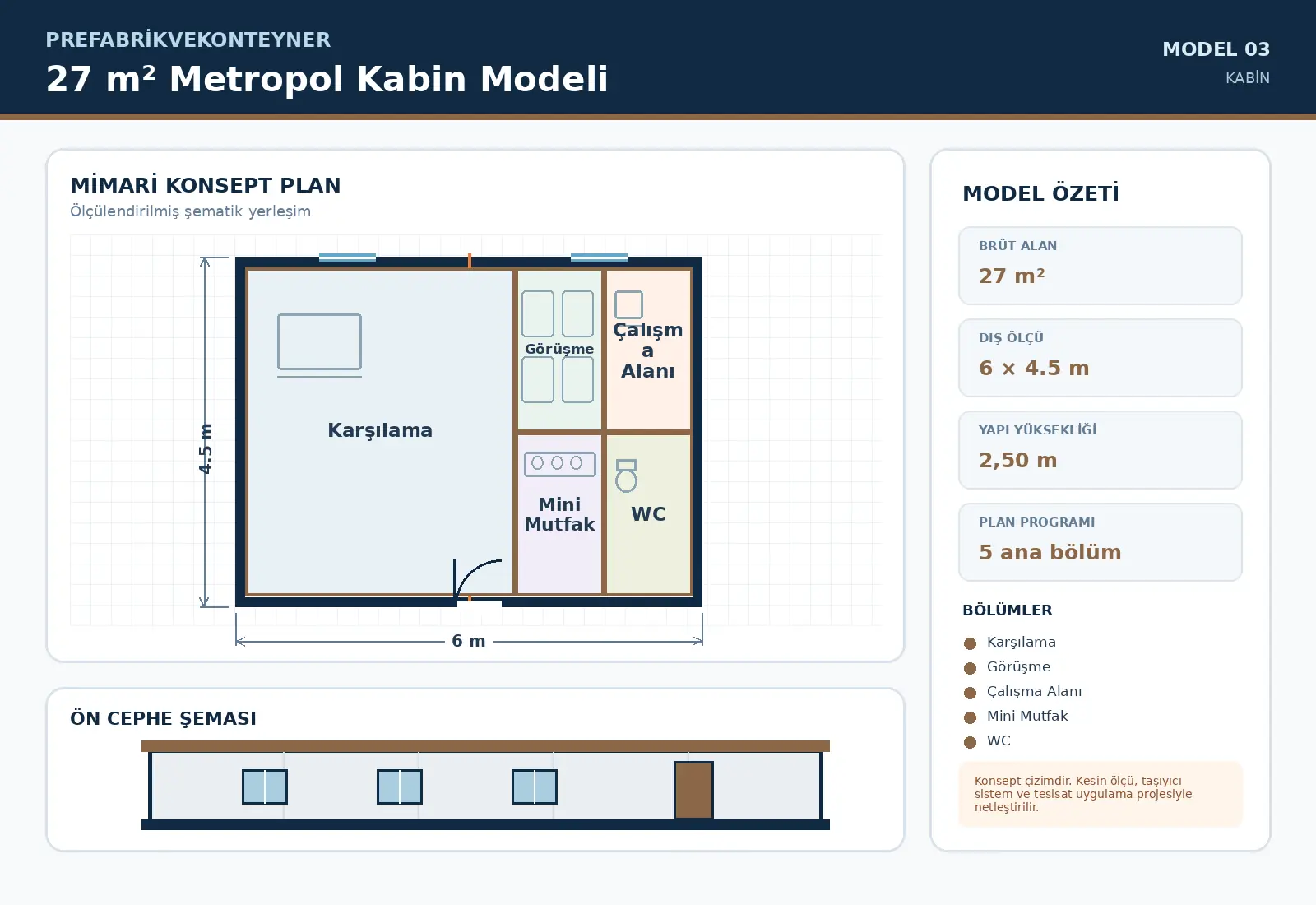 27 m² Metropol Kabin Modeli