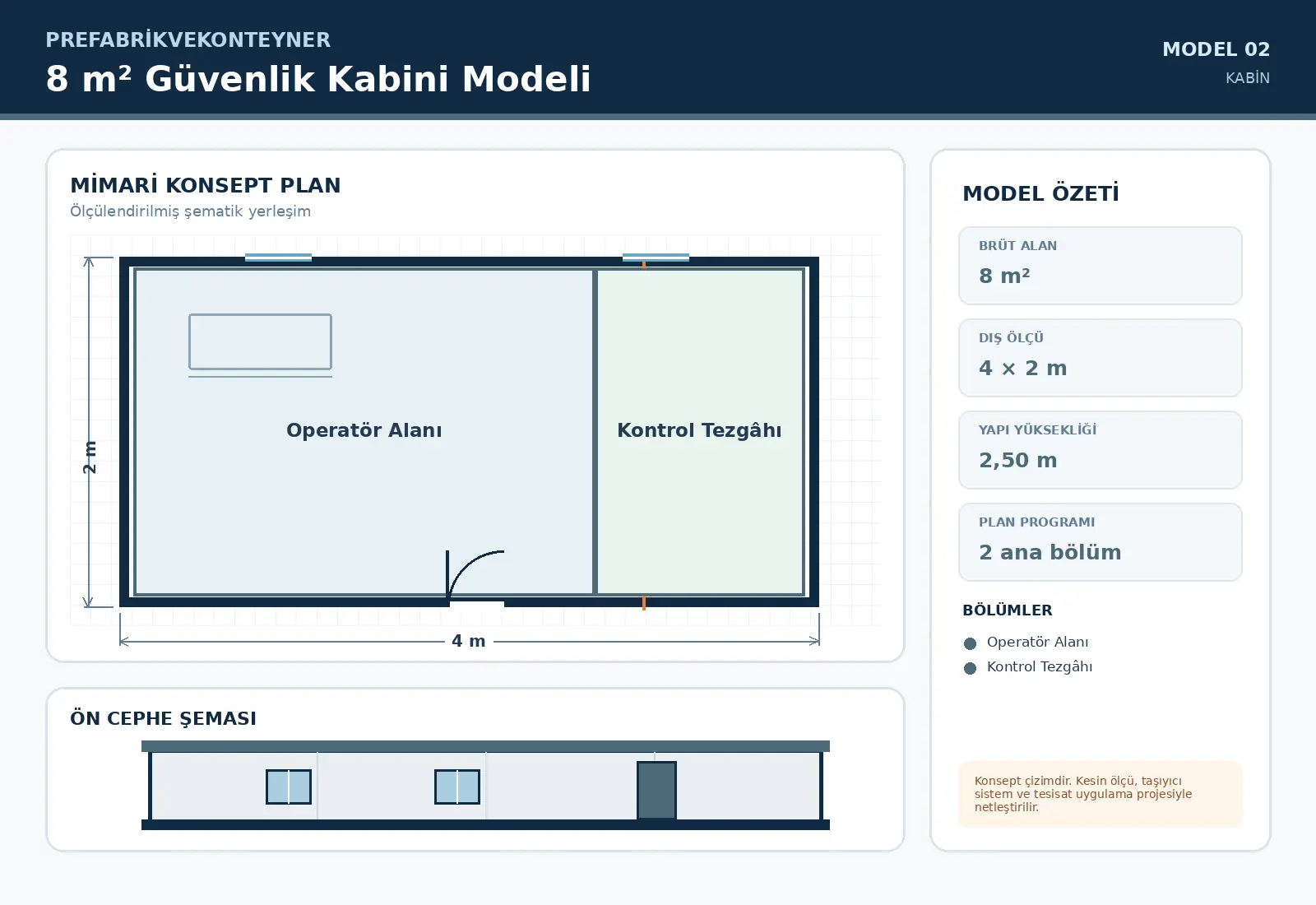 8 m² Security Cabin Model