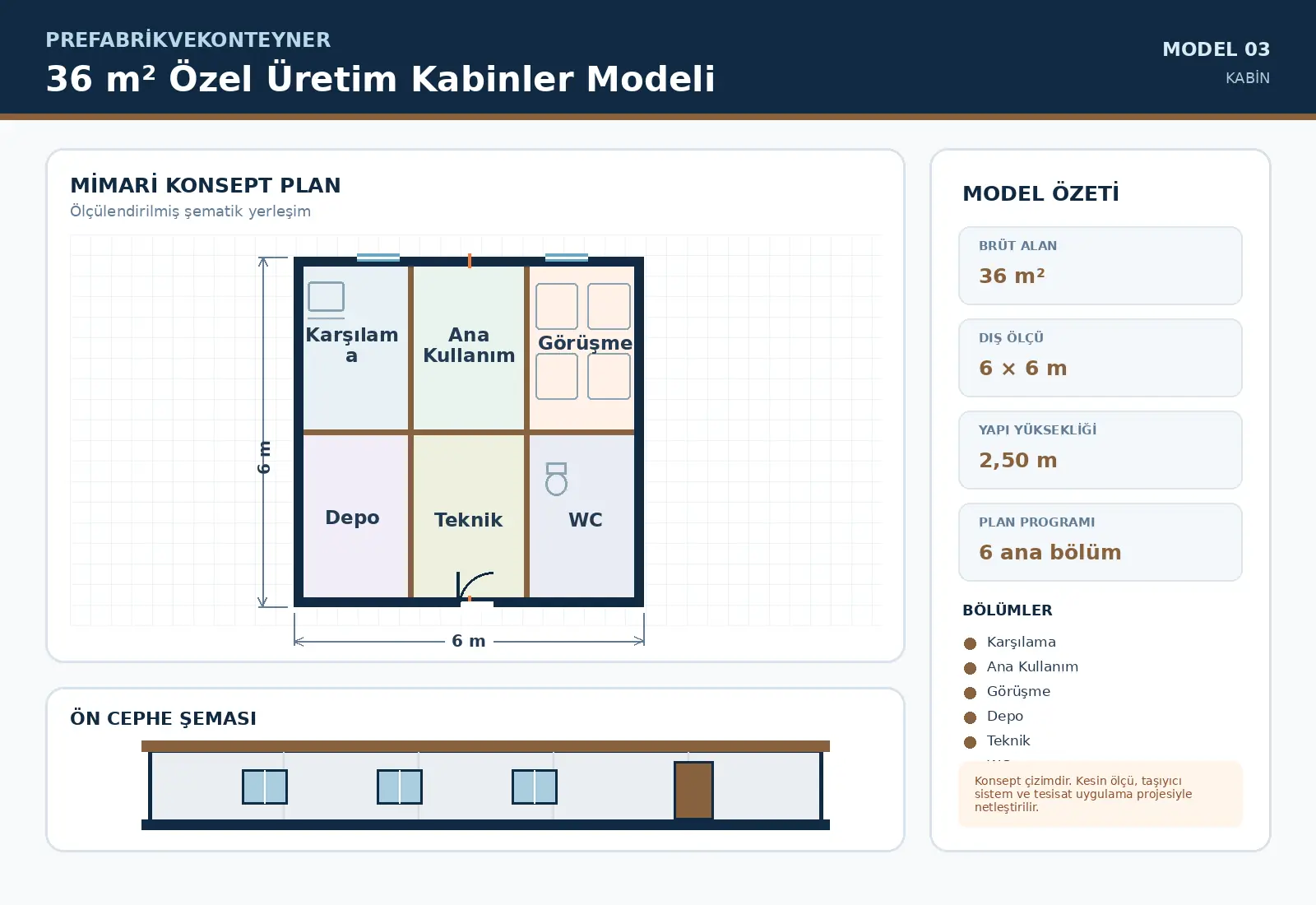 36 m² Bespoke Cabins Model